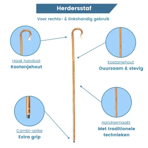 USP Hirtenstab