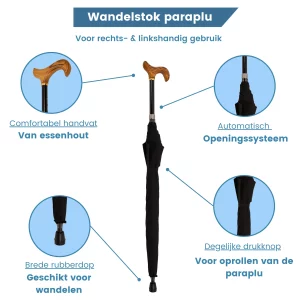 Schirmstock, verstellbar, schwarz – Eigenschaften
