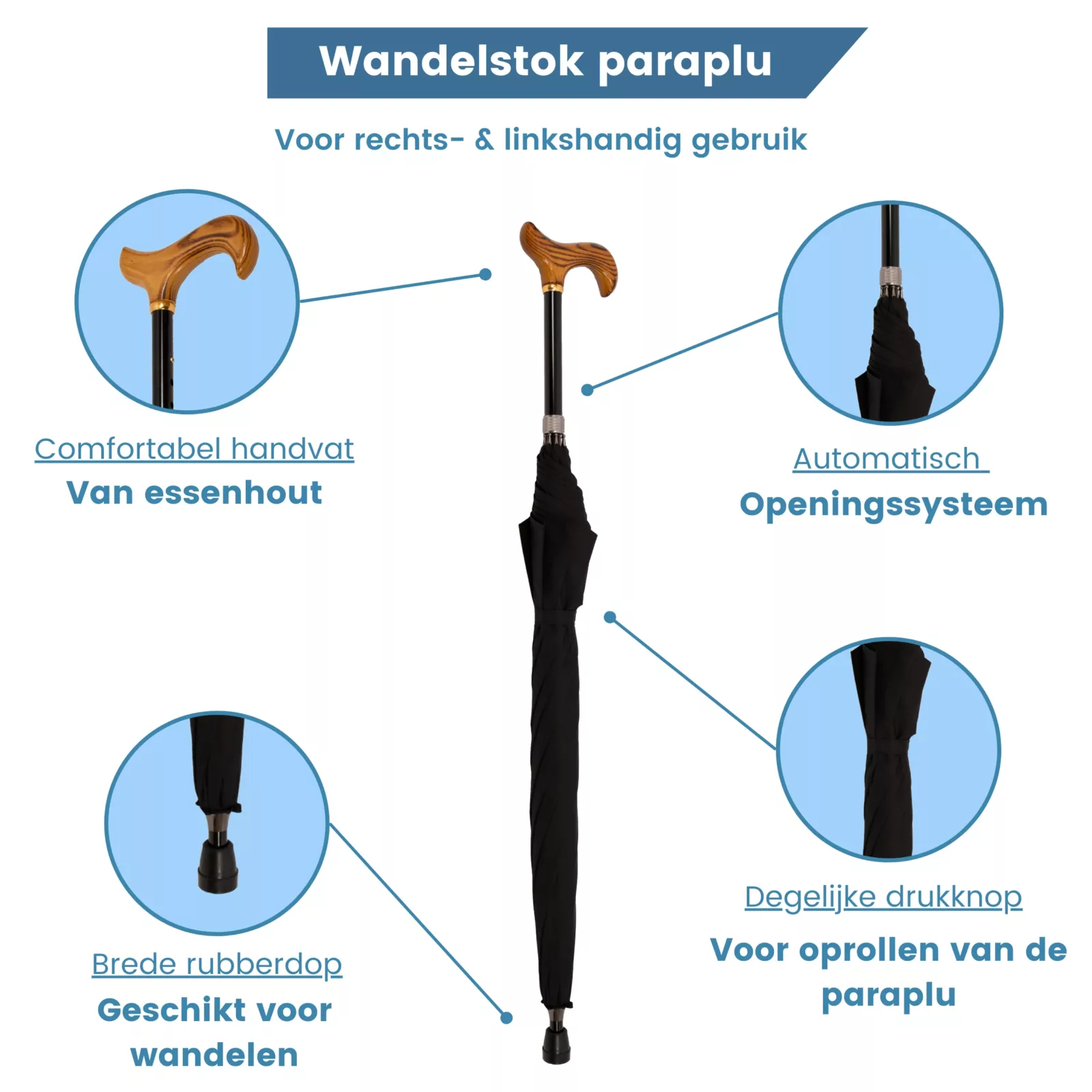 Schirmstock, verstellbar, schwarz – Eigenschaften