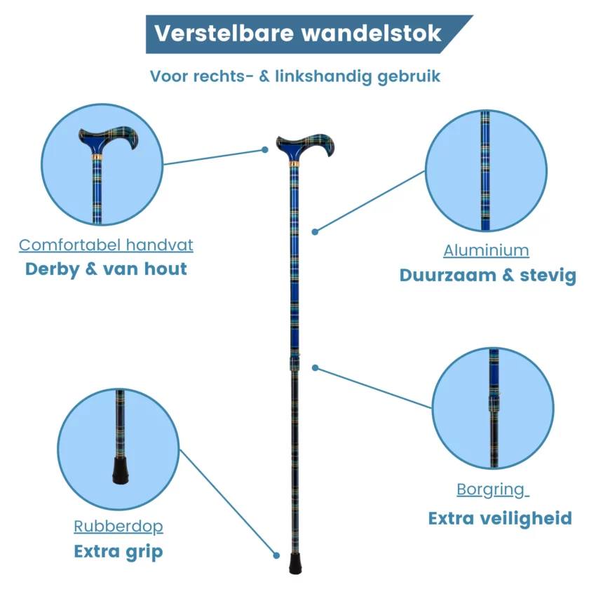 Tartan-blauer Wanderstock USP
