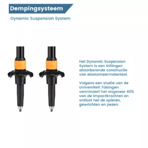 Dämpfungssystem