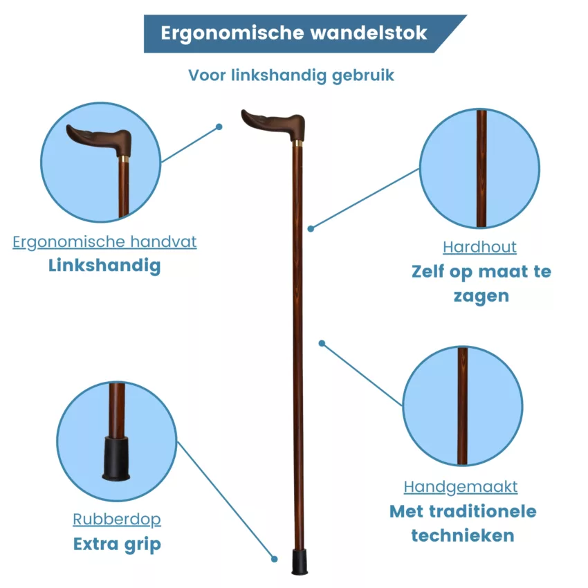 Eigenschaften