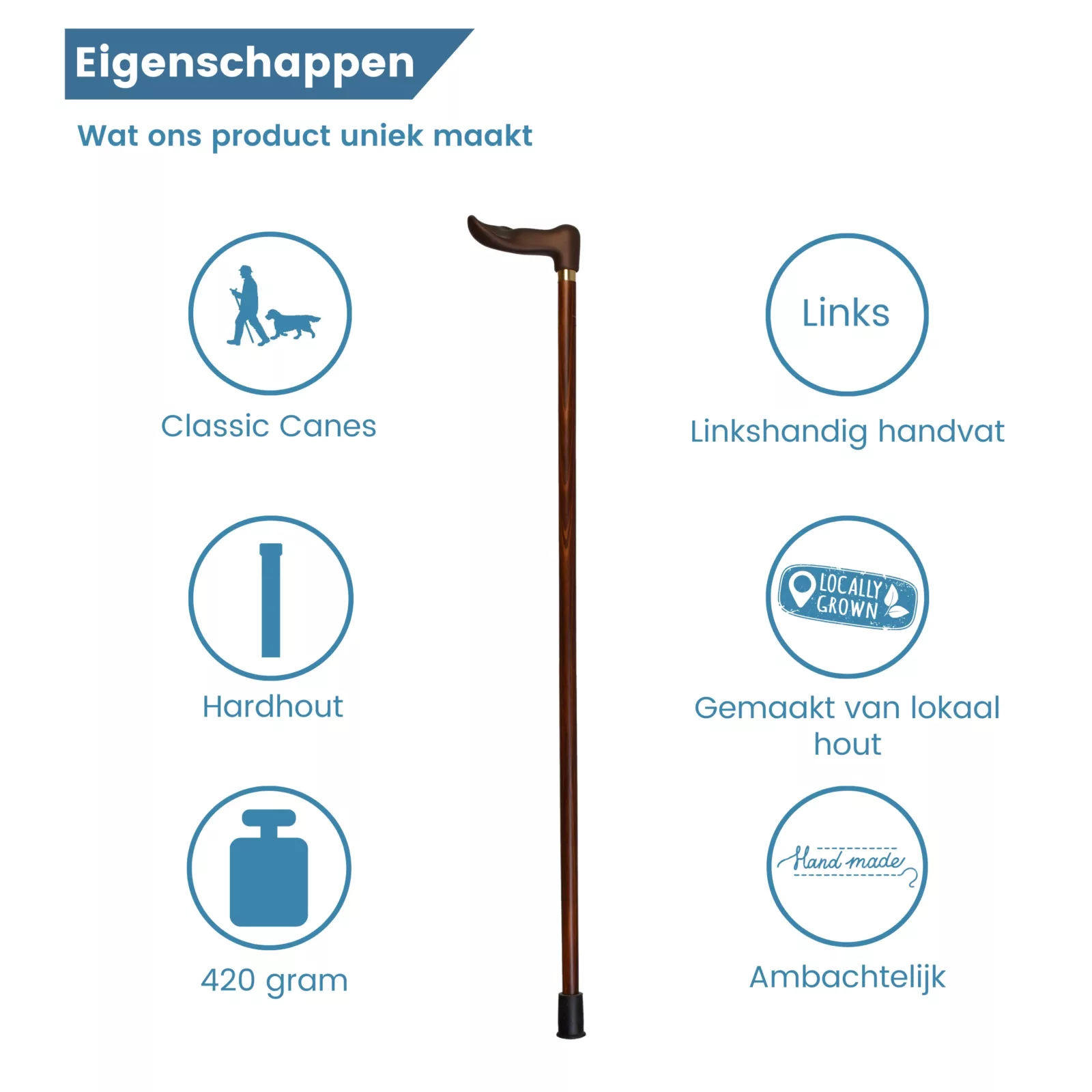Was unser Produkt einzigartig macht