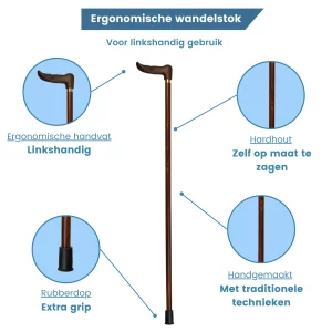 Softtouch-Griff links, USP-Wanderstock