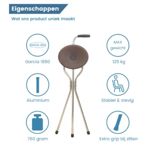Eigenschaften des Sitzstocks