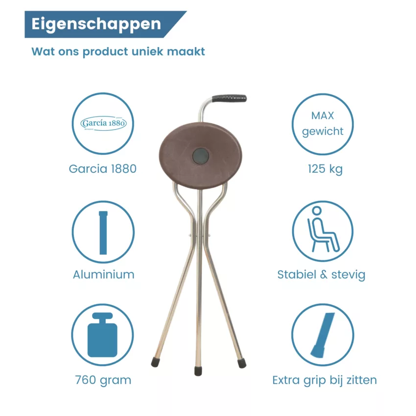 Eigenschaften des Sitzstocks