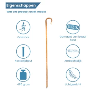 Eigenschaften