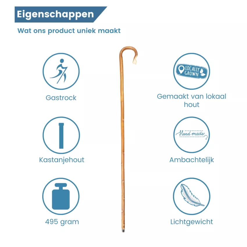 Eigenschaften