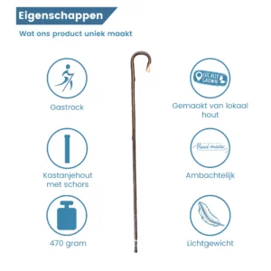 Eigenschaften des Hirtenstocks