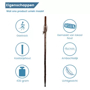 Eigenschaften