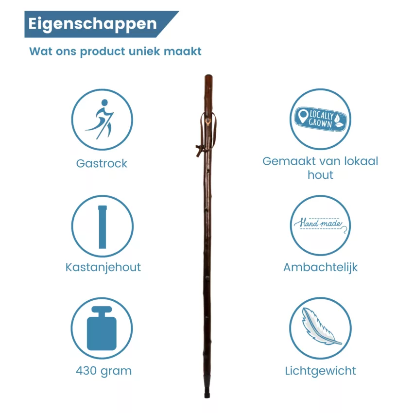Eigenschaften