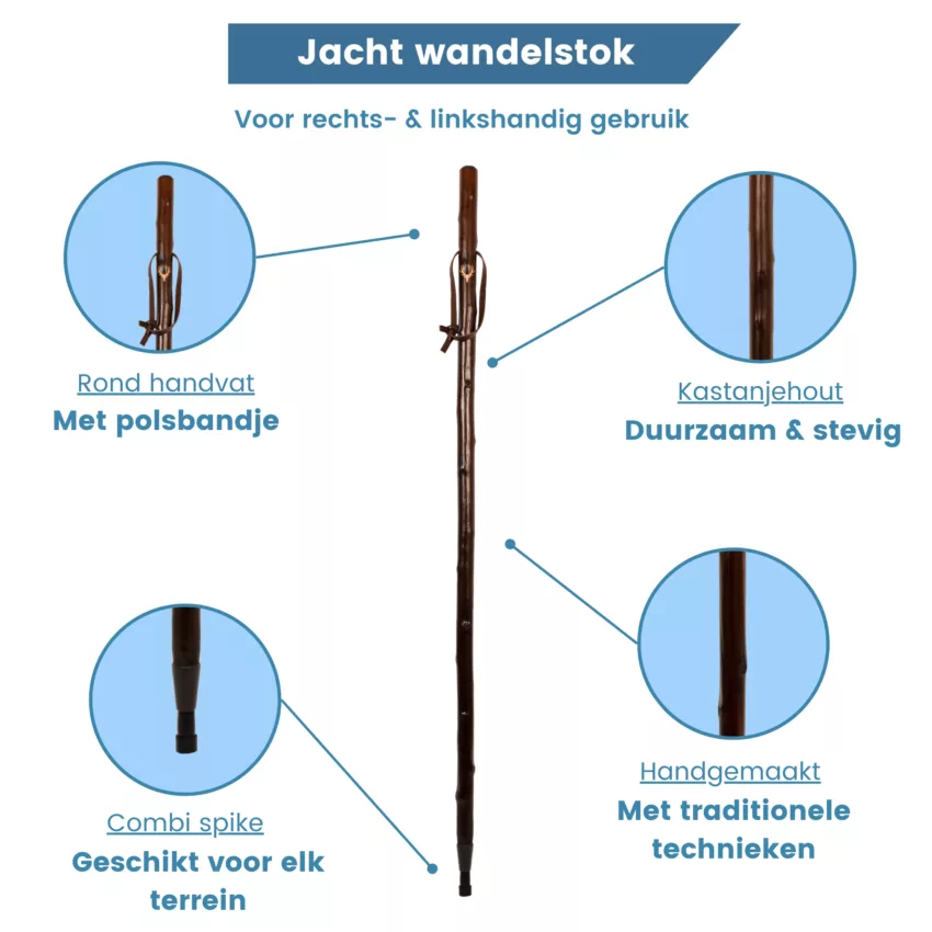 ups