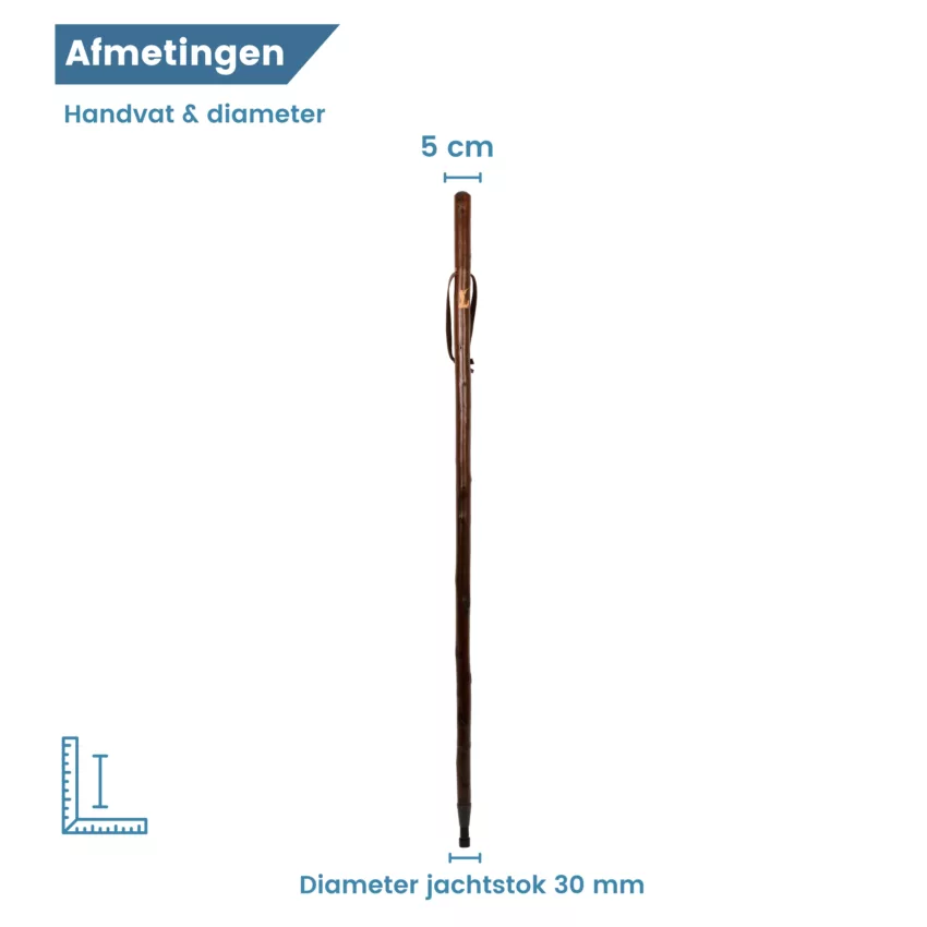 Durchmesser
