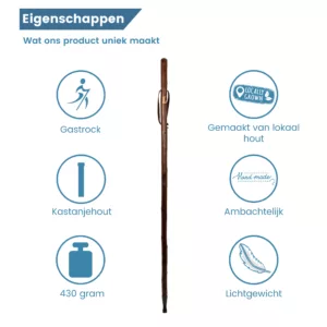 Eigenschaften
