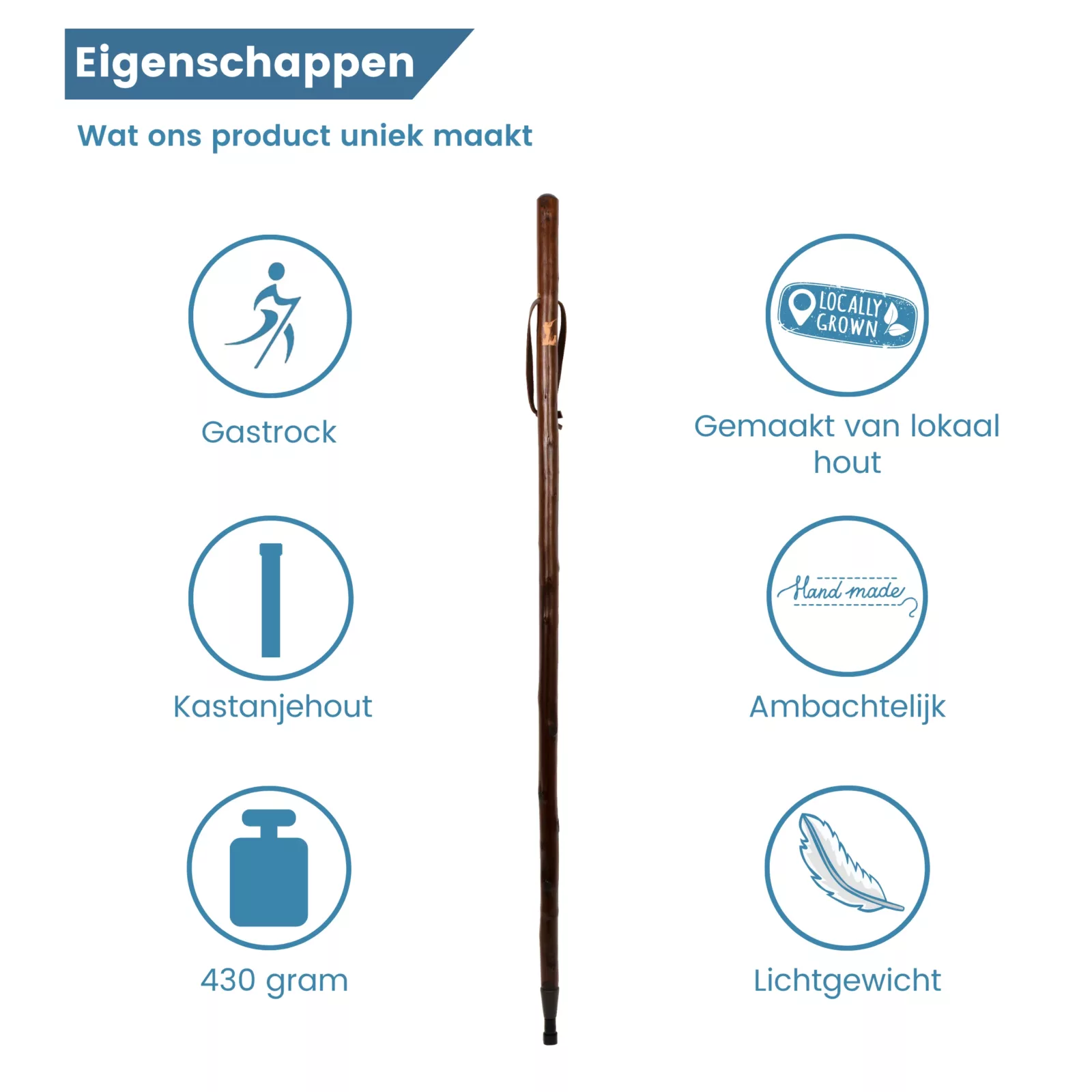 Eigenschaften