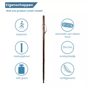 Eigenschaften