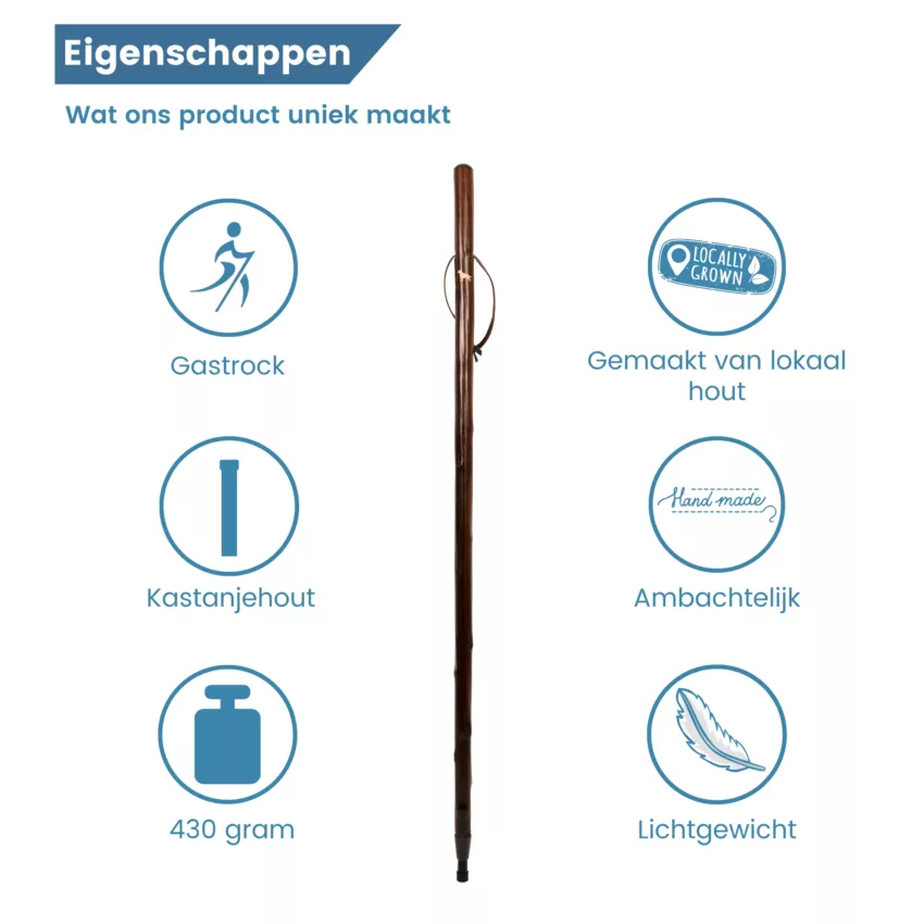 Eigenschaften