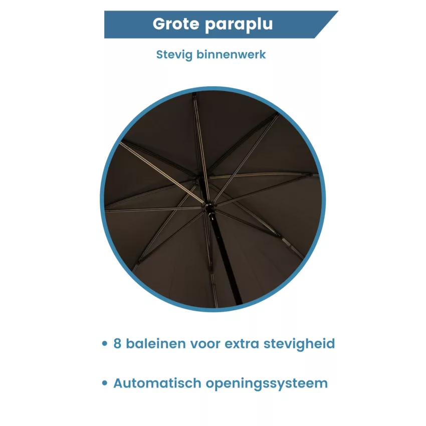 Innenfutter eines Regenschirms