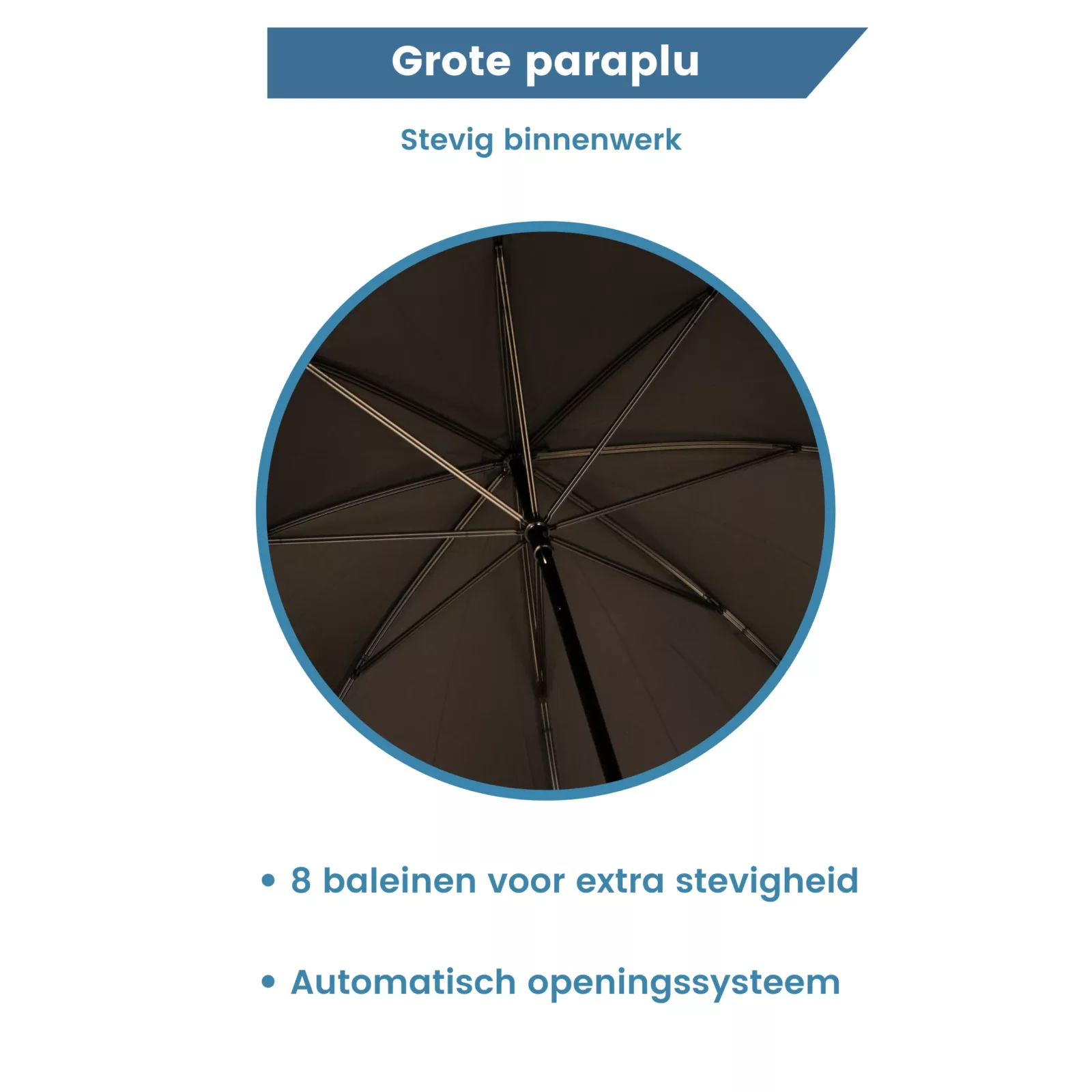 Innenfutter eines Regenschirms