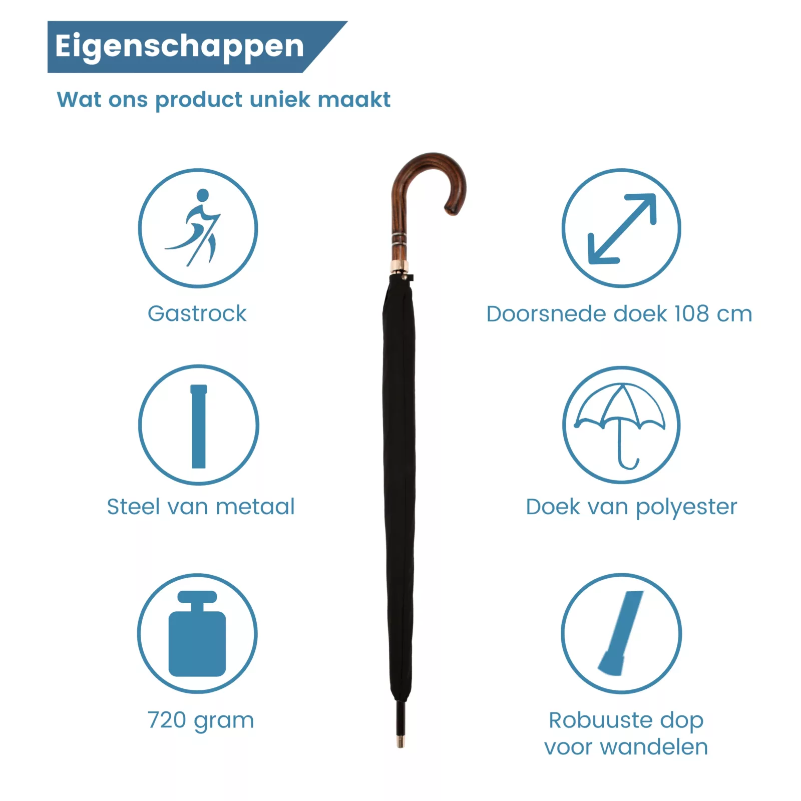 Eigenschaften