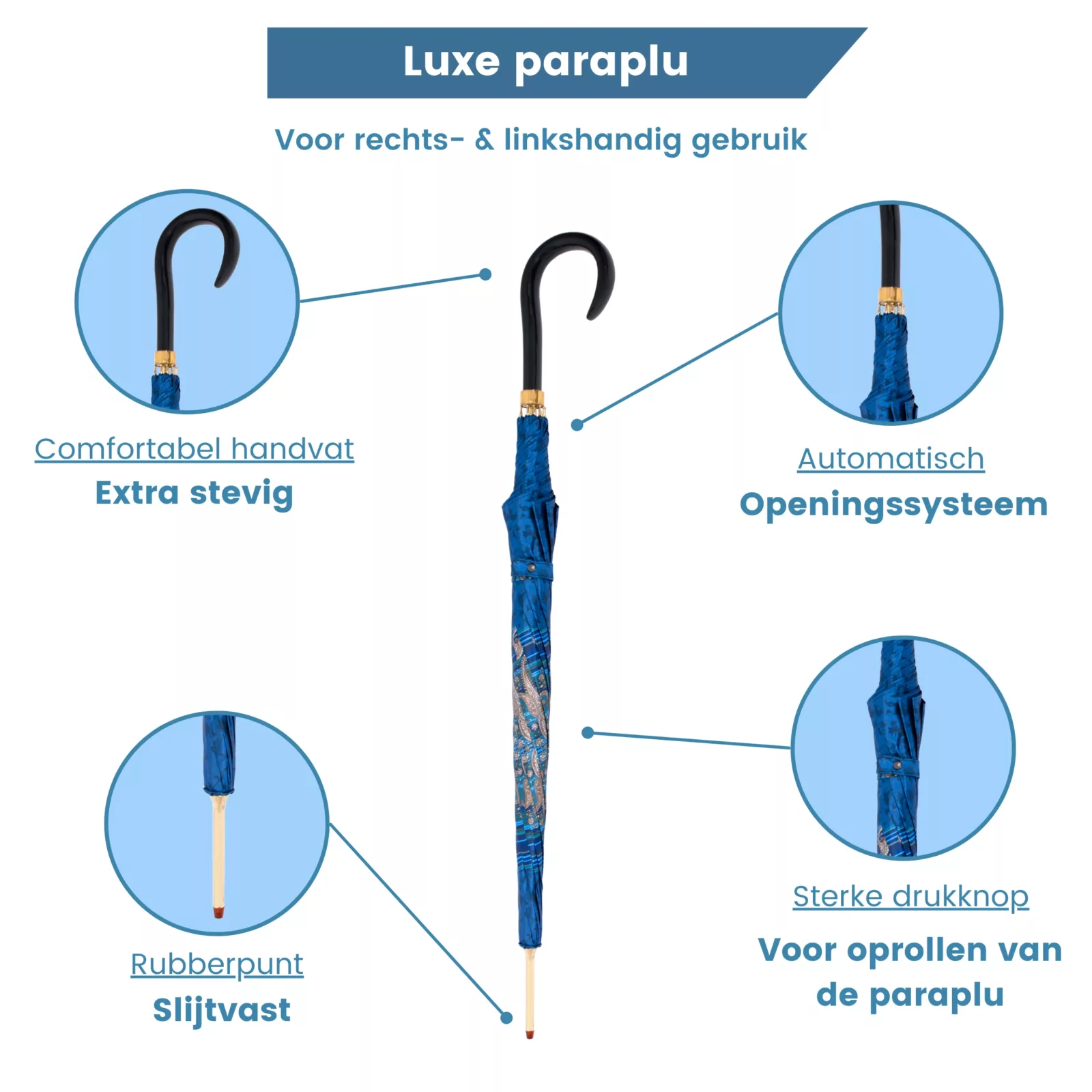 Luxus-Regenschirme blau ups