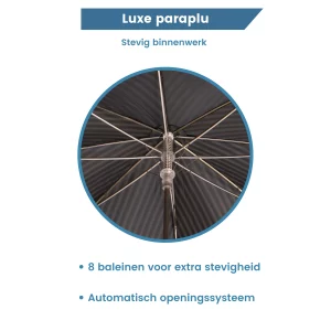 Innenseite dunkelgrauer Regenschirm