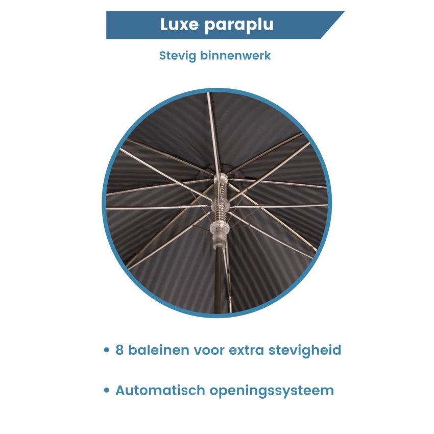 Innenseite dunkelgrauer Regenschirm