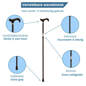 Höhenverstellbarer Wanderstock schwarz gestreift usp