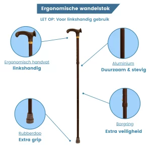 USPs des anatomisch faltbaren Gehstocks für Linkshänder