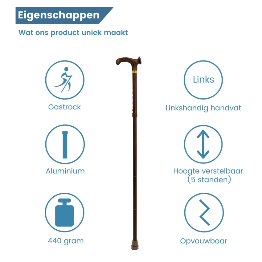 Ergonomischer Gehstock faltbar, Relax-Griff, für Linkshänder, Eigenschaften