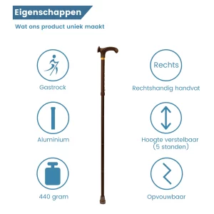 Wanderstock, anatomischer Griff für Rechtshänder, faltbarer Gehstock, USP