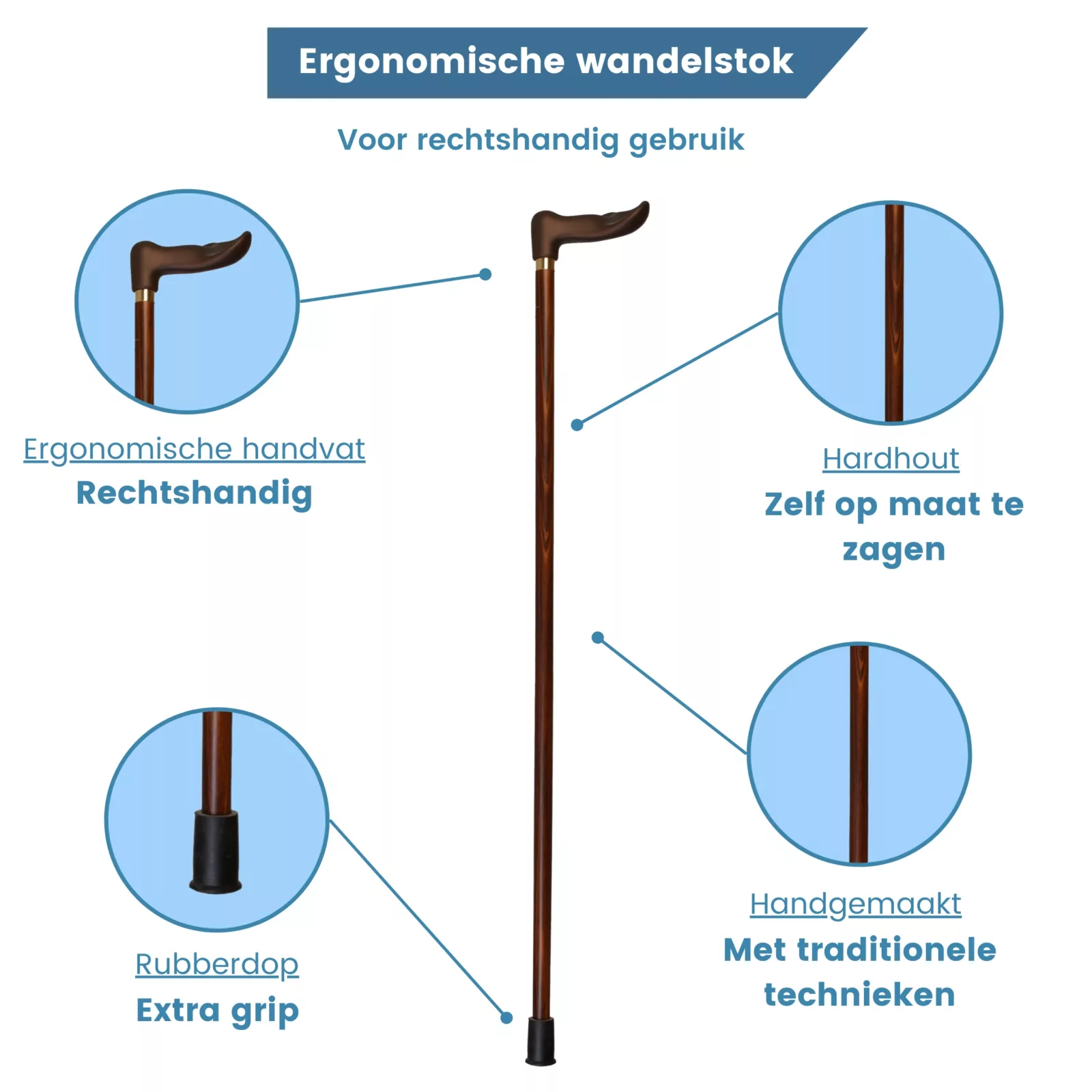 Ergonomischer Gehstock „Soft Touch“, rechts