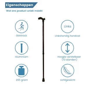 Eigenschaften des ergonomischen Gehstocks mit Relax-Griff in Schwarz