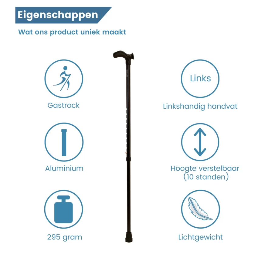 Eigenschaften des ergonomischen Gehstocks mit Relax-Griff in Schwarz