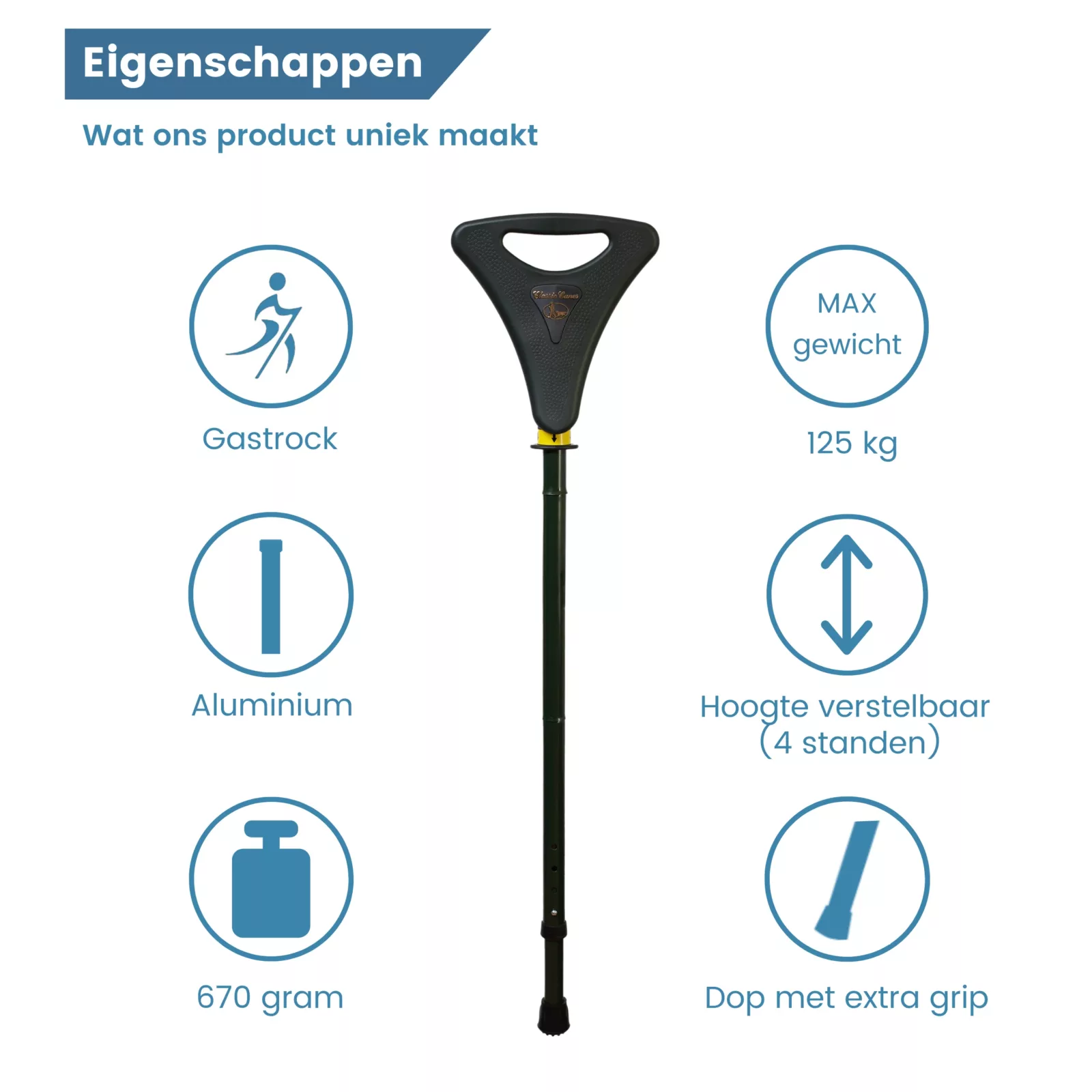 Eigenschaften