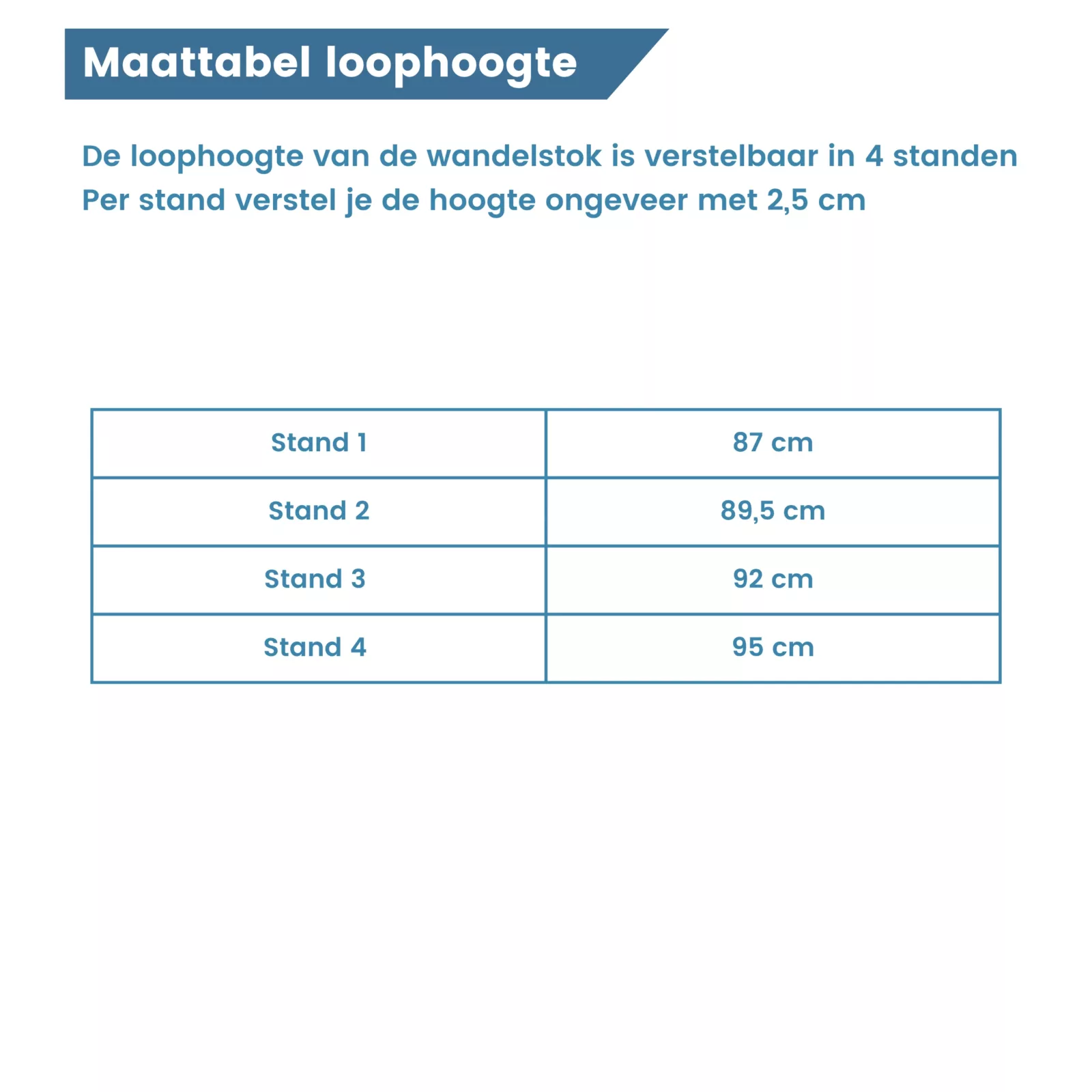 Größentabelle Sohlenhöhe