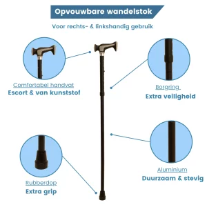 Gastrock Gehstock faltbar, schwarz, weicher Escort-Griff, ups
