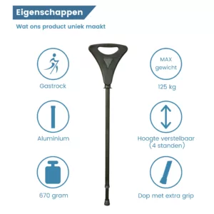 Eigenschaften