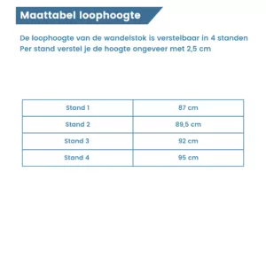 Größentabelle Sohlenhöhe