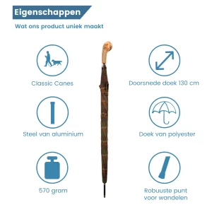 Elite-Golfschirm in Herbstfarben – Eigenschaften
