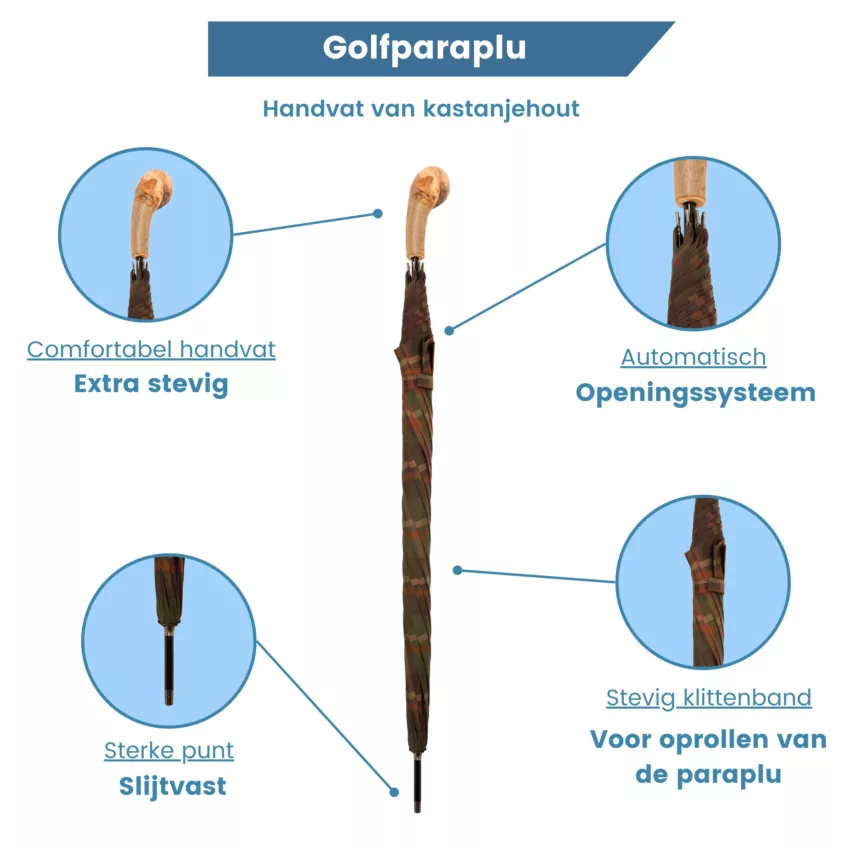 USP-Bild