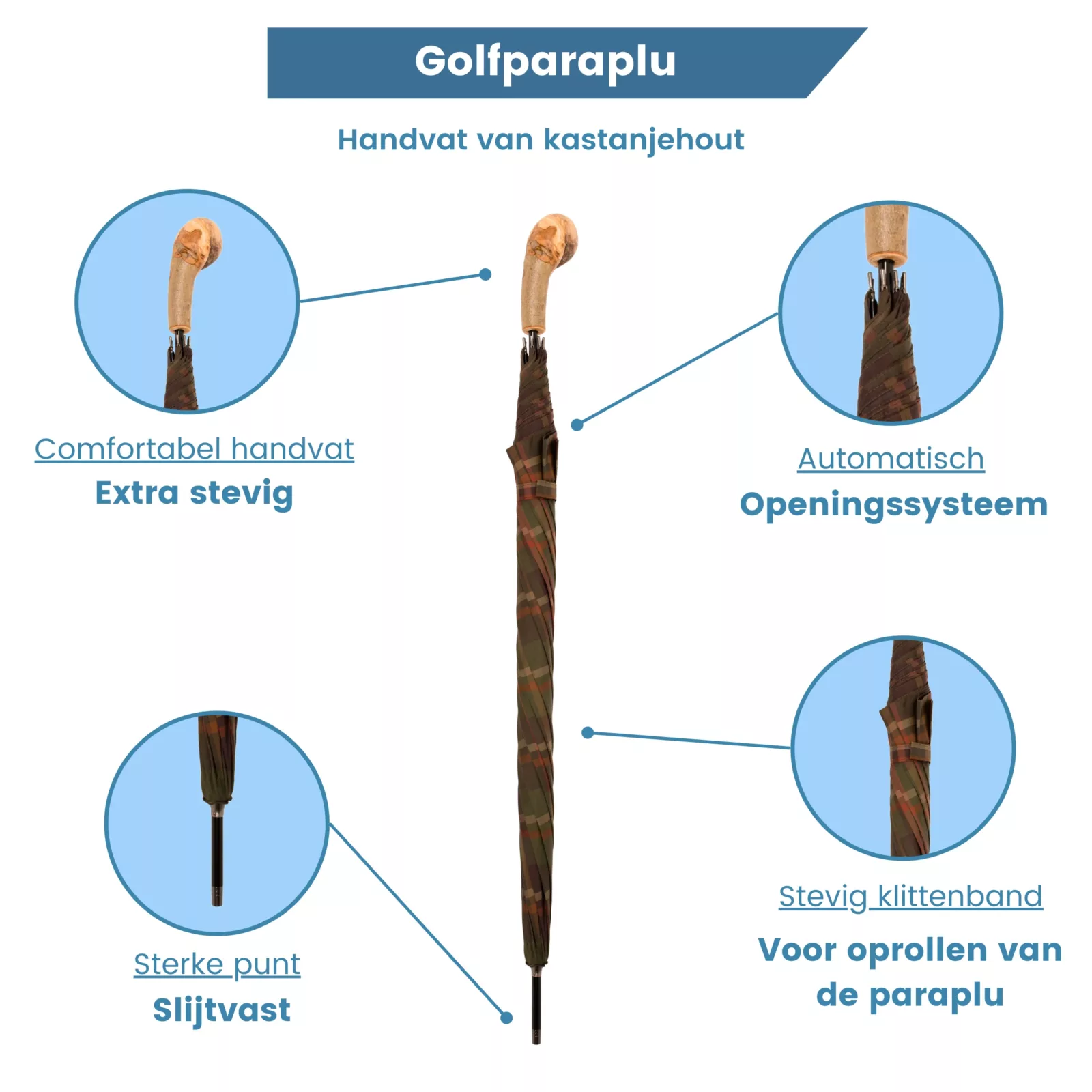 USP-Bild