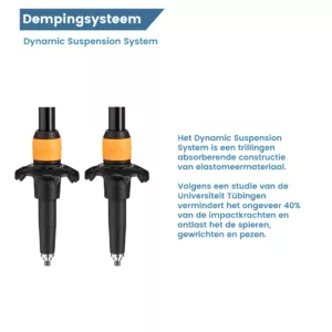 Dämpfungssystem