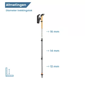 Durchmesser