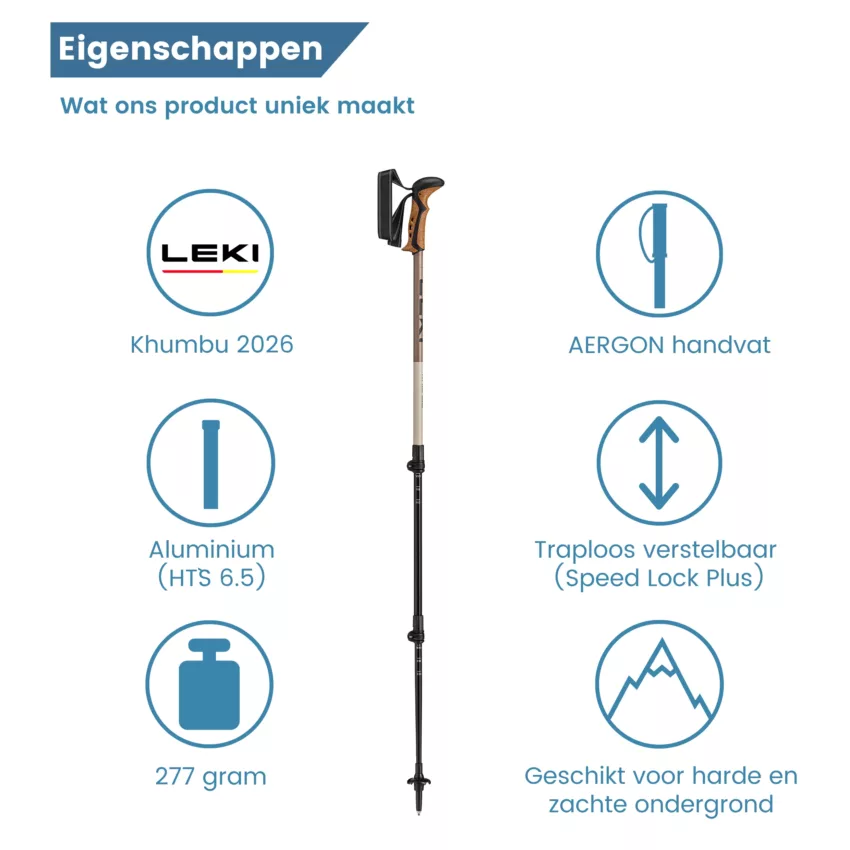 Eigenschaften
