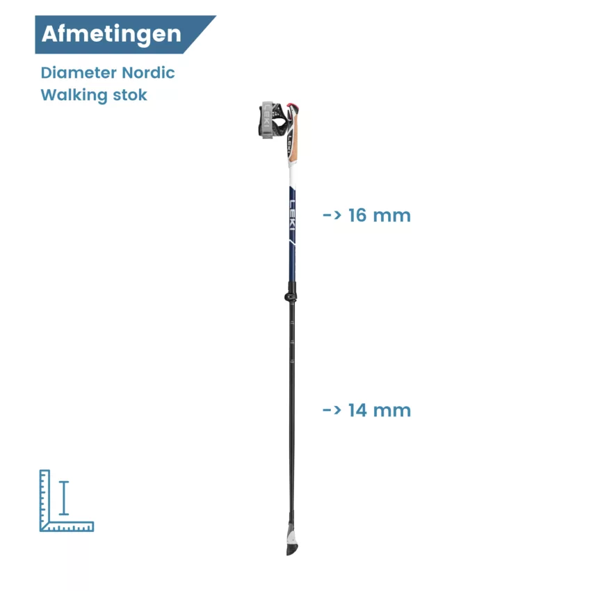 Durchmesser