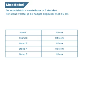 Größentabelle 5 Stufen