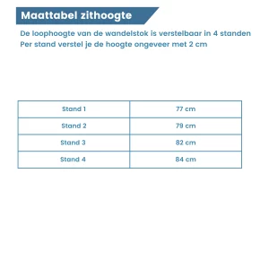 Größentabelle Sitzhöhe