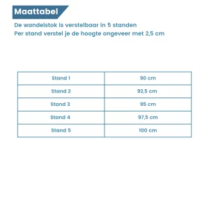 Größentabelle Wanderstock XL
