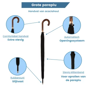 Regenschirm mit Akazienholzgriff, 110 cm Durchmesser, USP